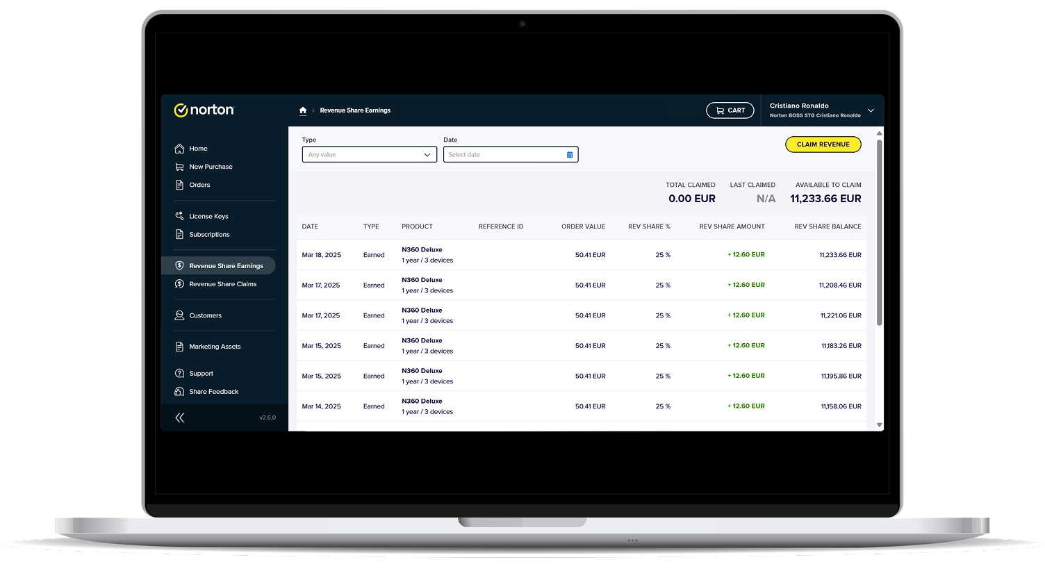 Revenue share dashboard