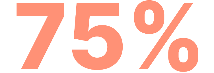 73%